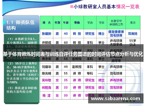 基于体育锻炼时间表与训练自评任务图谱的时间评估节点分析与优化